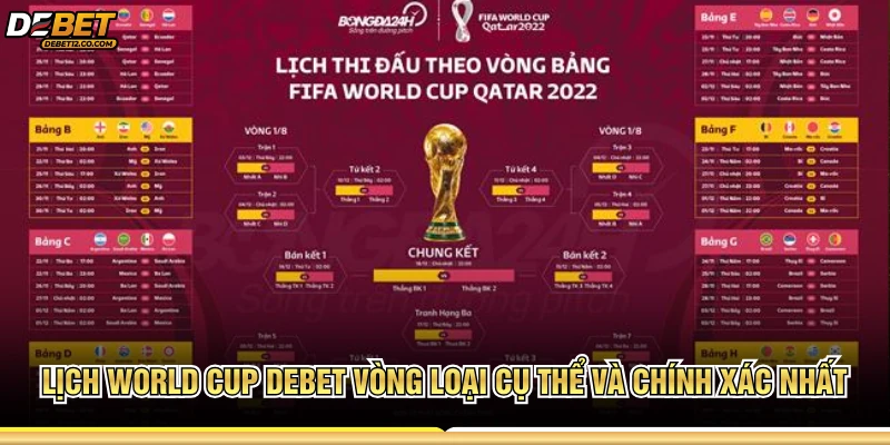 Lịch World Cup được tổ chức mấy năm 1 lần? 